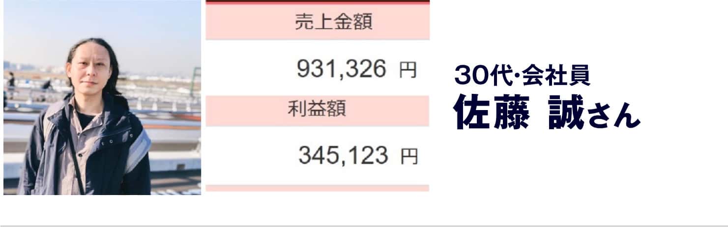 佐藤 誠さん